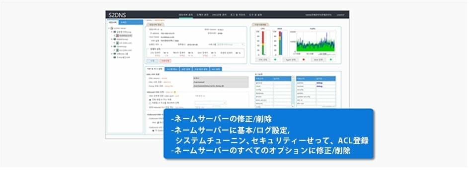 ネームサーバー