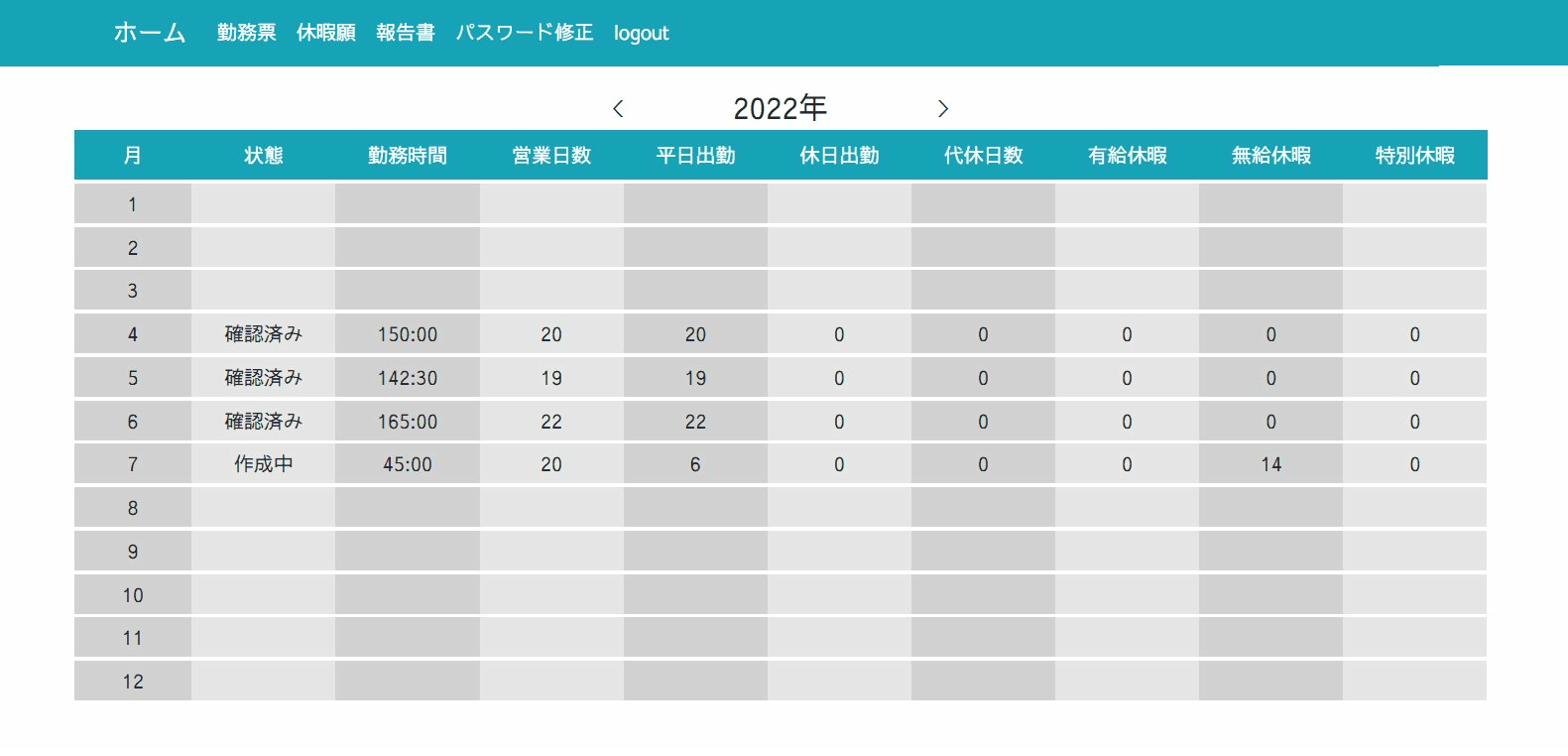 EasyWorkSheet画面4